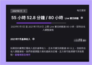 Twitch-時數要求