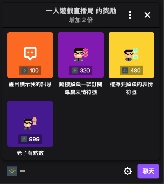 Twitch忠誠點數